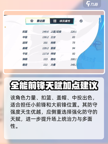 全明星街球派对詹姆斯天赋攻略介绍截图2