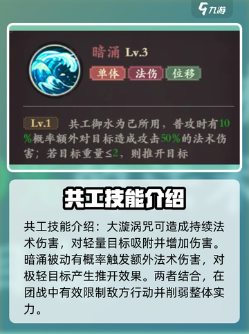 原神：花语卷共工强度分析💥🔥截图4