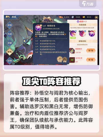 自在西游🔥最强组队阵容推荐，速来围观！截图3