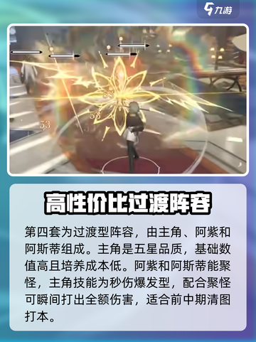 黑色信标阵容如何组建介绍截图5
