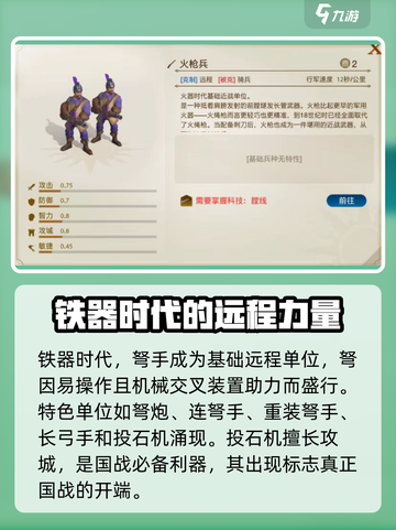 世界启元远程兵有哪些介绍截图3