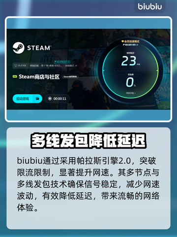 网络延迟卡顿？这些加速器让你畅玩游戏不掉线💥🎮截图4