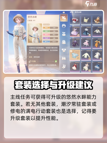 无限暖暖🔥帅气套装大揭秘，游戏党必看！截图3