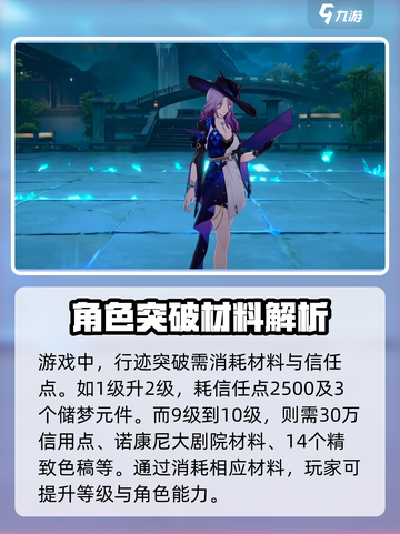 崩坏星穹铁道💎翡翠突破材料大公开！玩家必看🔥截图3