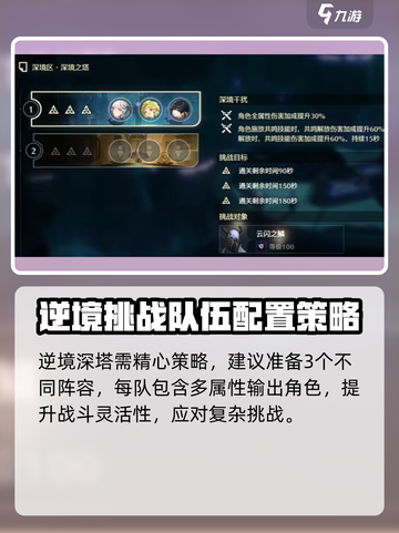 鸣潮🔥逆境深塔几级解锁？快速了解解锁要求！截图3