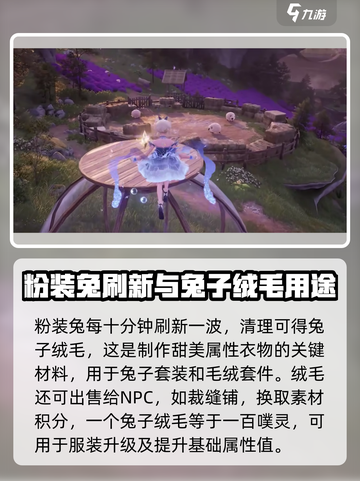 无限暖暖大白💡上线！游戏玩法超有趣🎉截图4