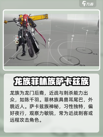 明日方舟终末地种族有哪些介绍截图3