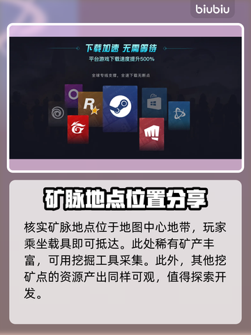 绝地潜兵2🔥核实矿脉地点位置分享💎截图2