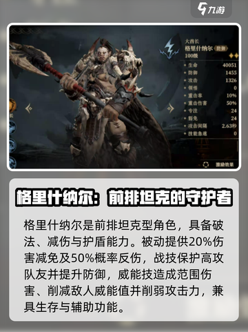 龙息神寂电光英雄梯度排行榜介绍截图3