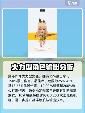 胜利女神新的希望露菲怎么样介绍截图3