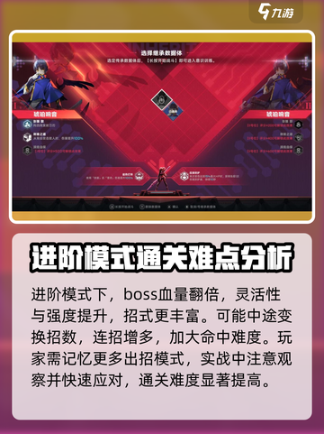苍翼混沌效应🔥难度大揭秘！新手必看🎮截图4
