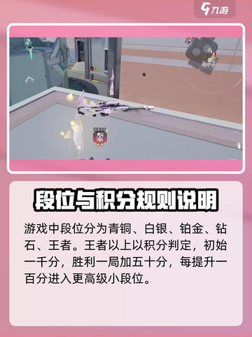 卡拉彼丘段位表是什么介绍截图3