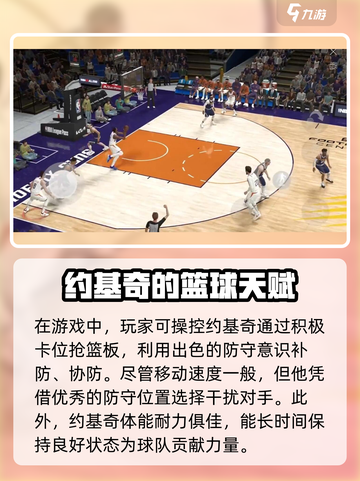 美职篮全明星约基奇怎么样介绍截图4