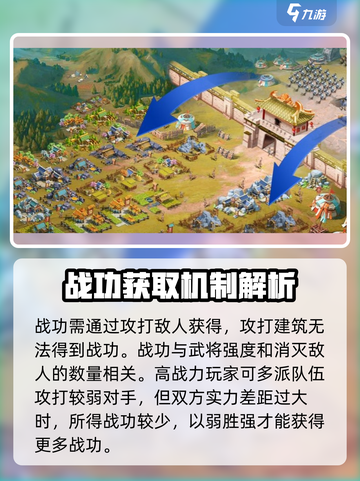 胡莱三国4战功怎么刷介绍截图4