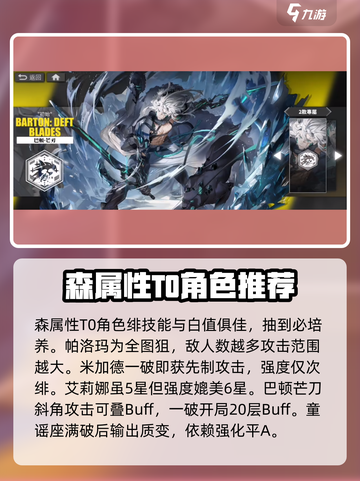 白夜极光🔥节奏榜大全，全角色评测来袭！截图10