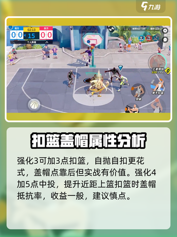 全明星街球派对詹姆斯强化什么属性好介绍截图4