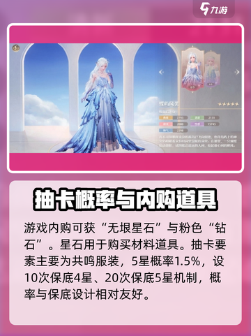 无限暖暖多少钱介绍截图3