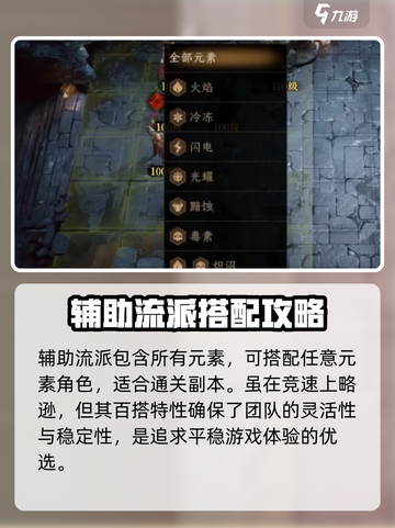原神：龙息神寂辅助流派🔥超强玩法揭秘！截图5