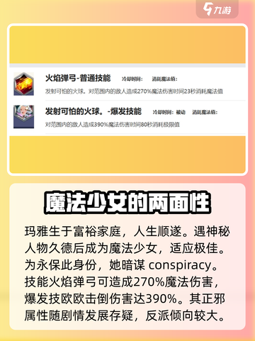 剑与骑士团玛雅强度如何介绍截图2