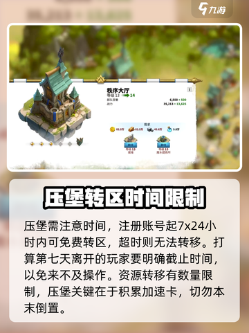 万龙觉醒压堡怎么玩介绍截图3