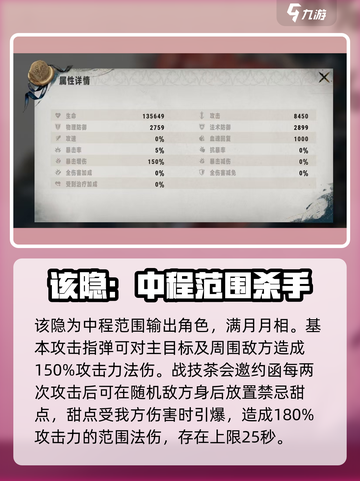 银与绯该隐好用吗介绍截图2
