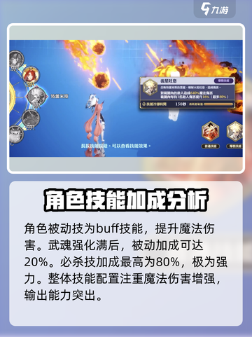 剑与骑士团🔥特雷米斯强度测评，超神还是废柴？截图4