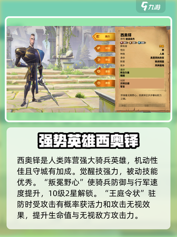 万龙觉醒哪个角色厉害介绍截图2