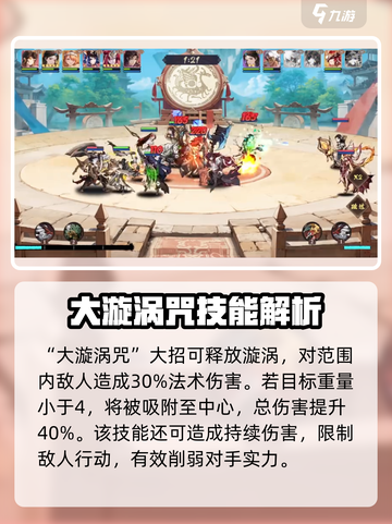 原神：花语卷共工🔥技能强度逆天，必练角色！截图5