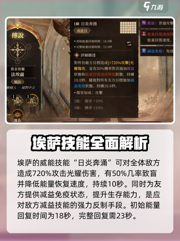 龙息神寂法埃萨怎么样介绍截图3