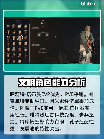 文明7领袖排名推荐💥游戏党必看！🔥截图6
