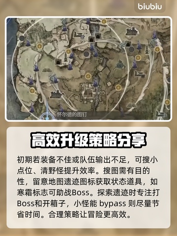 艾尔登法环黑夜君临🔥开荒技巧全分享！新手必看👇截图5