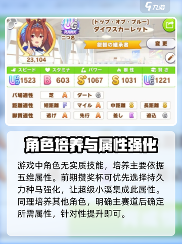 闪耀优俊少女超级小溪育成攻略介绍截图3