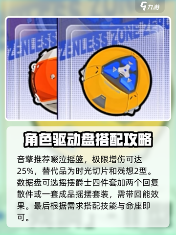 绝区零丽娜配队🔥超强玩法速成攻略！🎮截图4