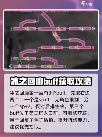 炽焰天穹🔥冰之回廊打法攻略，轻松通关不求人！截图2