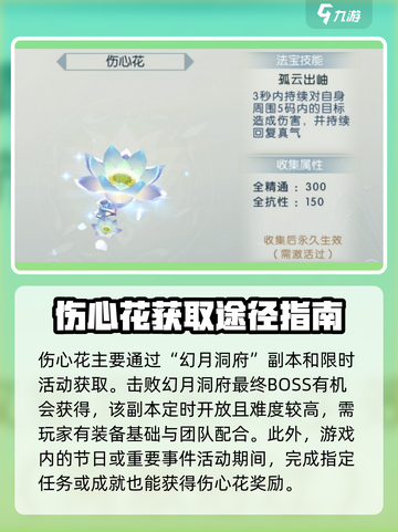 诛仙2手游🔥伤心花获取攻略，快速入手秘籍🎉截图3