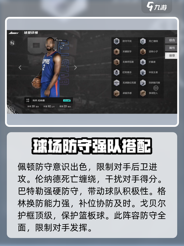 美职篮全明星选哪个队强大介绍截图3