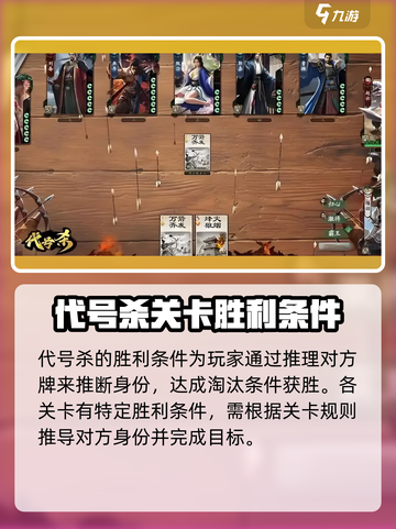 代号杀胜利条件介绍介绍截图2