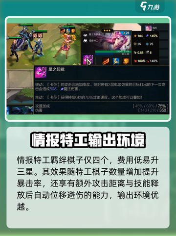 金铲铲怪兽入侵新赛季羁绊有哪些厉害的介绍截图4