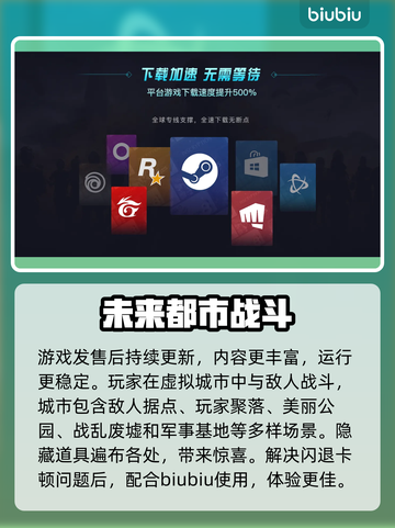 全境封锁2⚡闪退解决+加速软件推荐🔥截图3