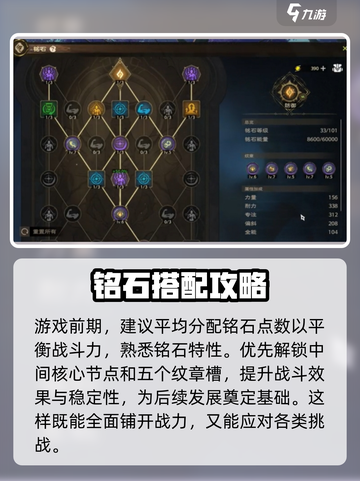 塔瑞斯世界🔥御兽铭石选择攻略来了！快看👇截图2