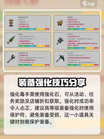 英勇之地🔥毒手强化攻略，快速提升战力！截图3