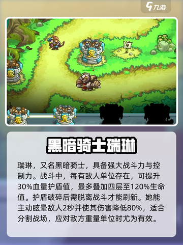 王国保卫战5联盟瑞琳怎么样介绍截图2