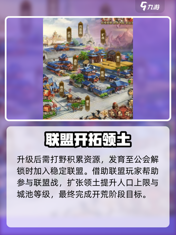 三国问鼎山河🔥新手快速开荒攻略💎截图5