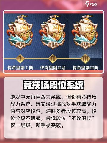 《航海王壮志雄心》战力飙升🔥秘籍大公开！截图2