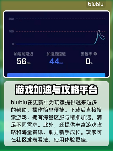 游戏王决斗链接加速神器⚡助你畅快对决！截图4