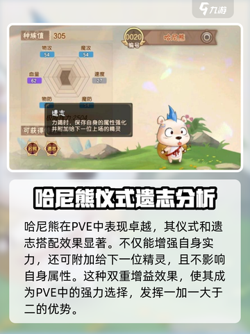 西普大陆🔥哈尼熊仪式获取攻略🎉截图4