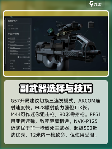 三角洲行动🔥配枪攻略：主流武器配件全推荐！🔫截图2