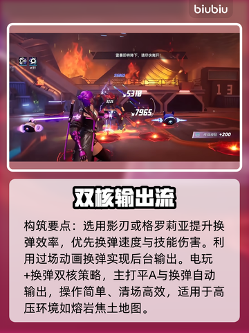 🔥《矩阵零日危机》最强流派推荐！💥截图6
