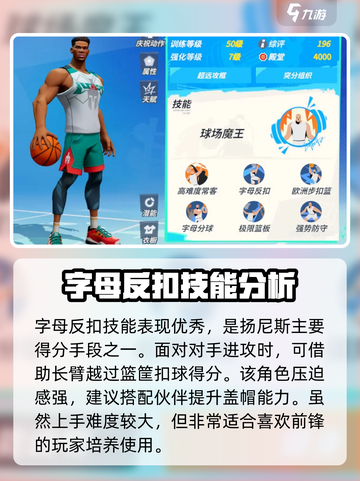 全明星街球派对培养谁最好介绍截图6