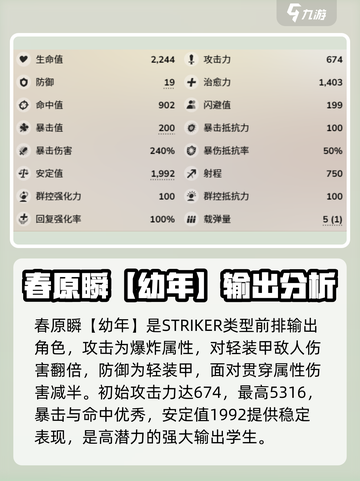 蔚蓝档案春原瞬幼年状态怎么样介绍截图2